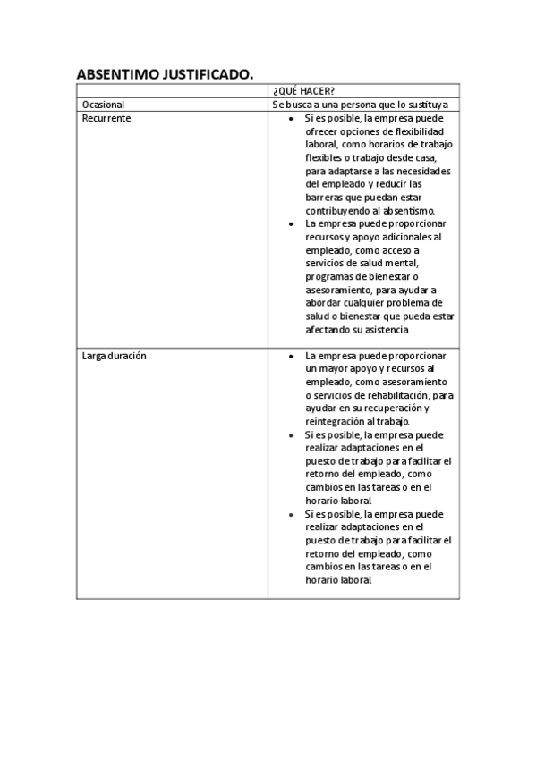 Miniatura del documento ABSENTIMO-JUSTIFICADO.pdf