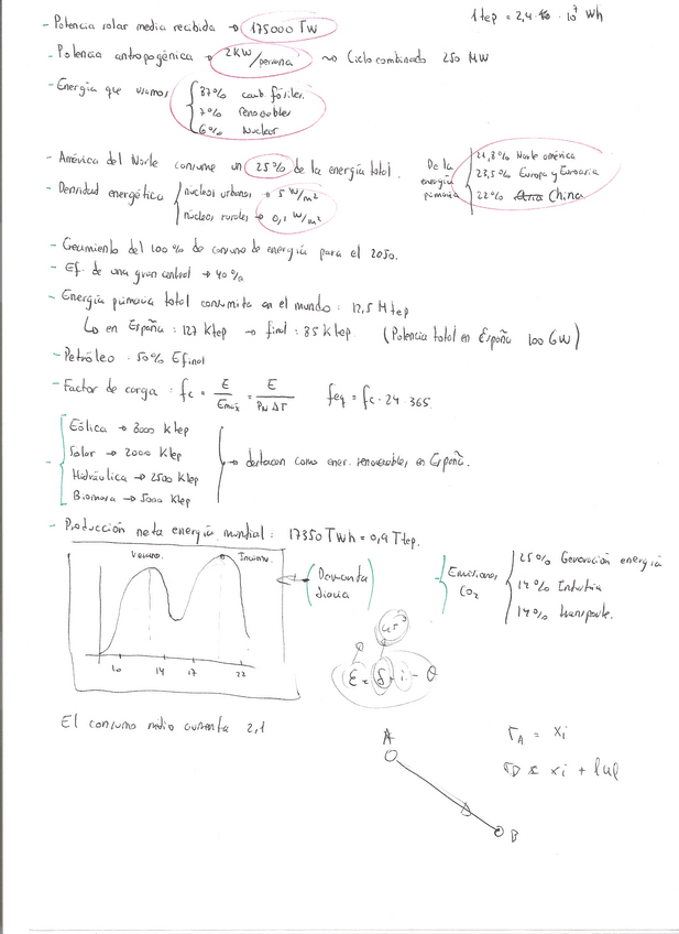 Miniatura del documento Teoria.pdf
