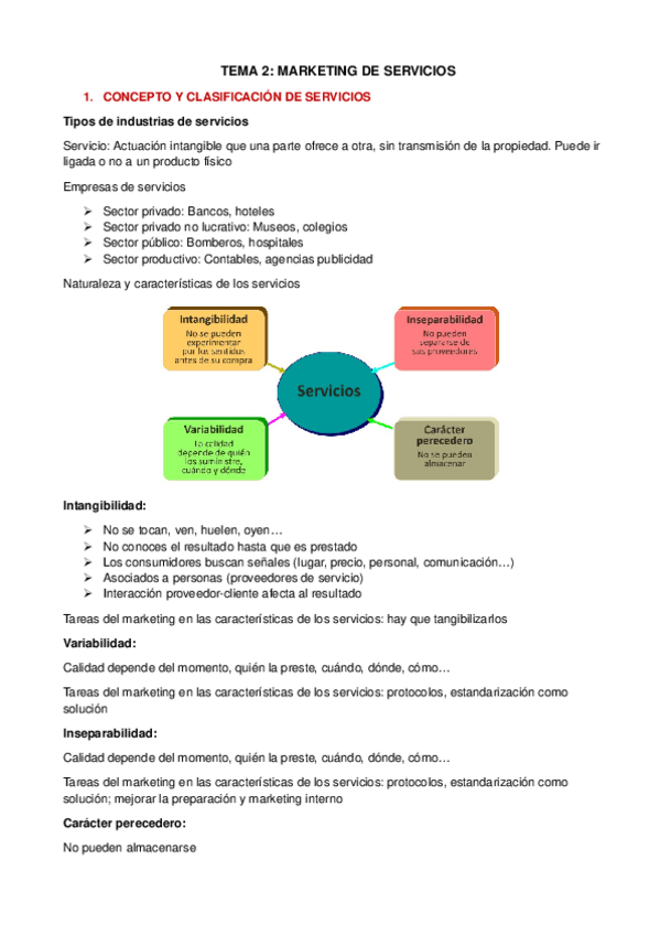 Miniatura del documento TEMA-2.docx