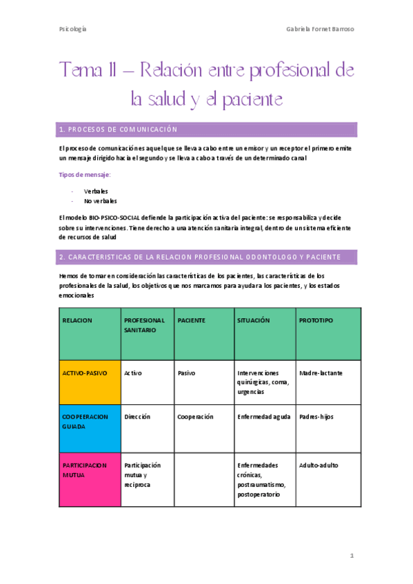Miniatura del documento Tema-11-Relacion-entre-profesional-de-la-salud-y-el-paciente.pdf