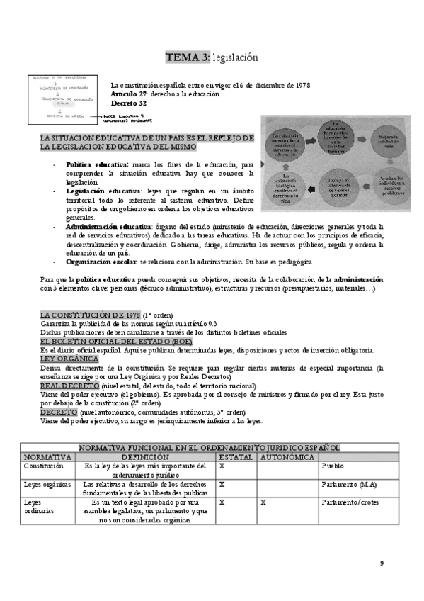 Miniatura del documento TEMA-3-OE.pdf
