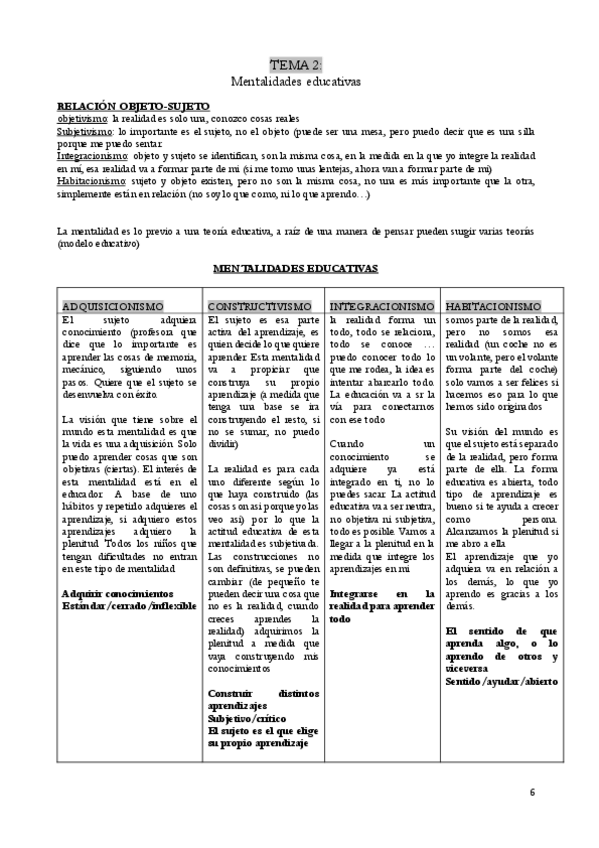 Miniatura del documento TEMA-2-Y-3-teoria-ed..pdf