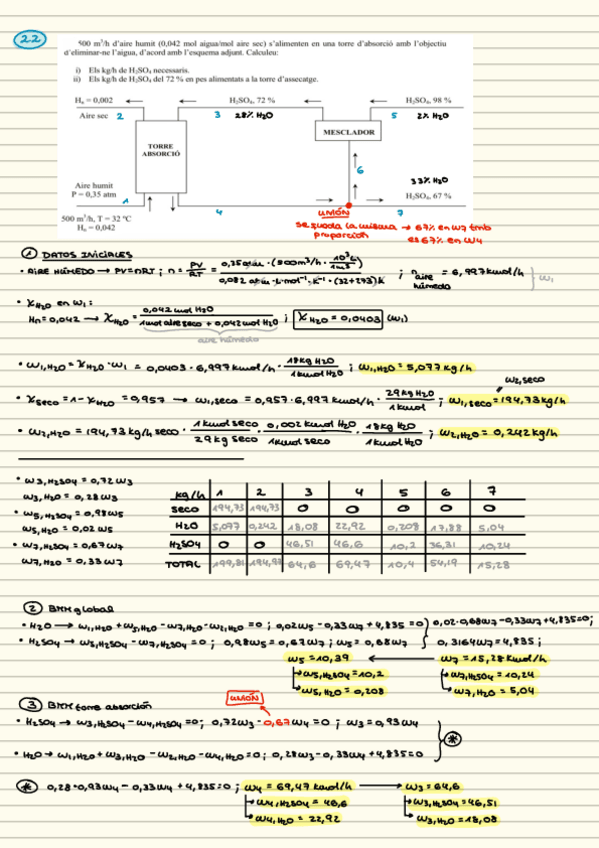 Miniatura del documento Ejes-Balance-de-materia-I.pdf