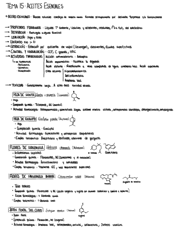 Miniatura del documento Esquema-Tema-15.pdf