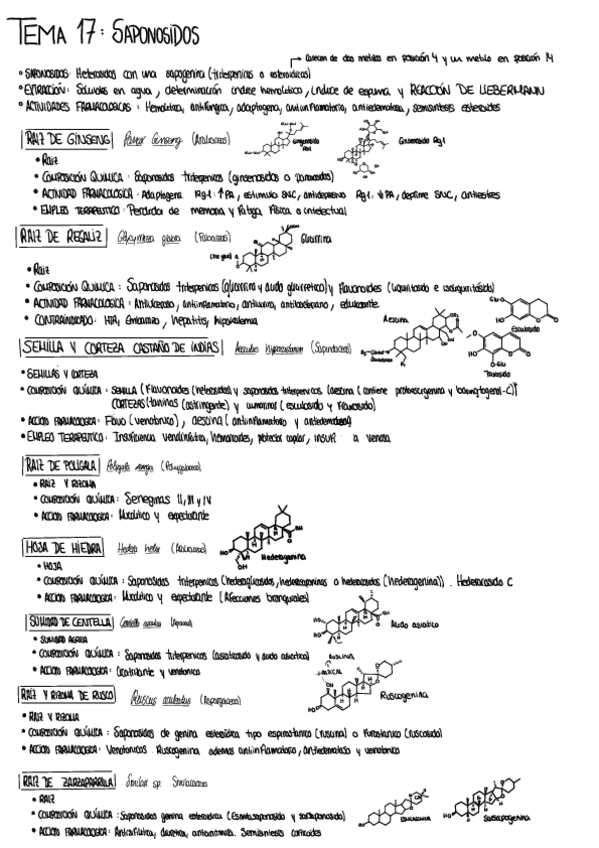 Miniatura del documento Esquema-Tema-17.pdf