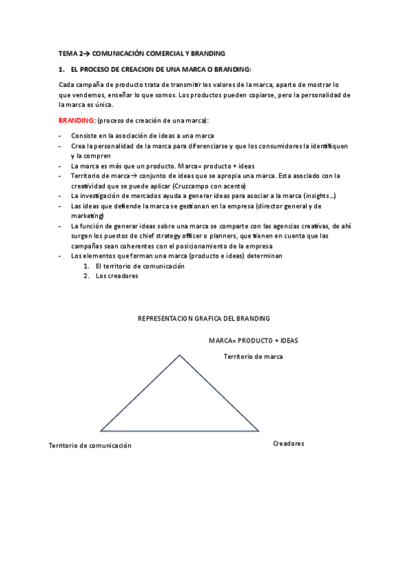Miniatura del documento TEMA-2-COMUNICACION-COMERCIAL.pdf