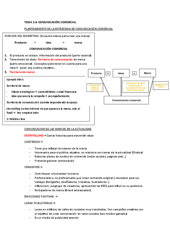 Miniatura del documento TEMA-1-COMUNICACION-COMERCIAL.pdf