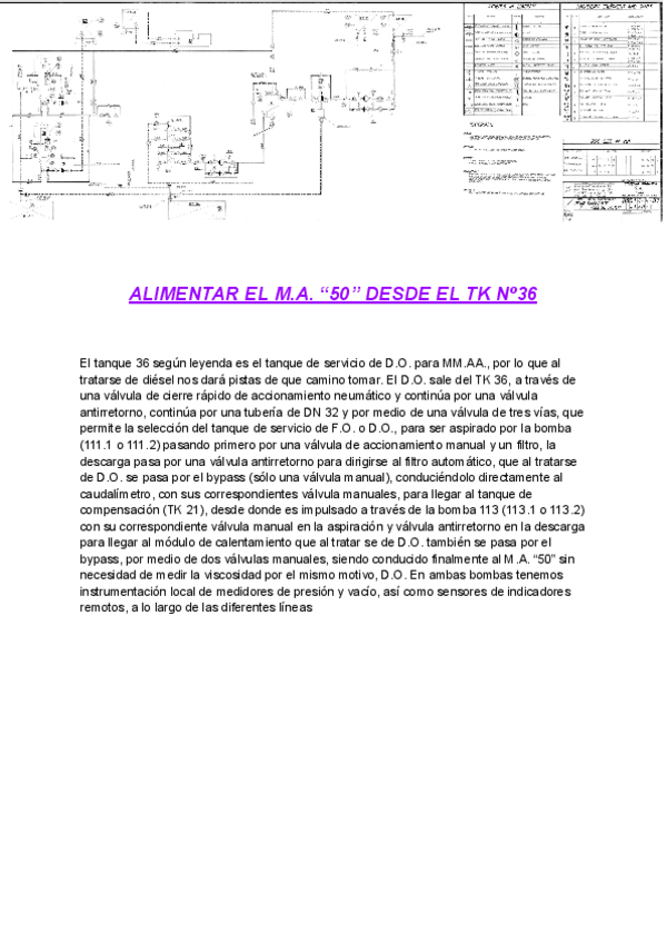 Miniatura del documento PLANO-RESUELTO-ALIMENTAR-EL-M.A.-50-DESDE-EL-TK-No36.pdf