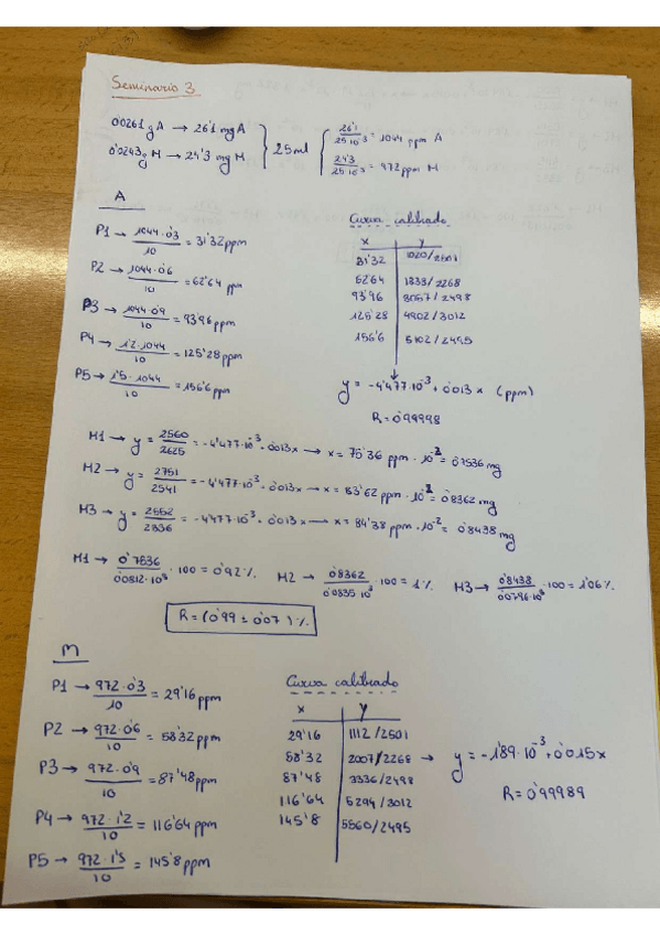 Miniatura del documento Seminario-3-Analisis-Quimico.pdf