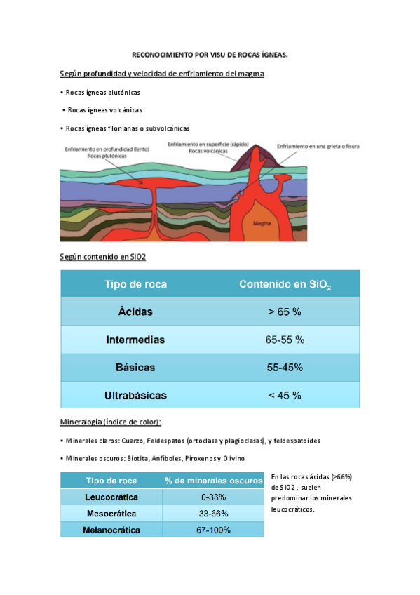 Miniatura del documento Reconocimiento-de-rocas-igneas-y-metamorficas.pdf