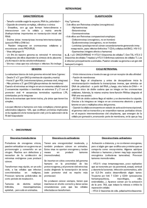 Miniatura del documento RETROVIRIDAE.pdf