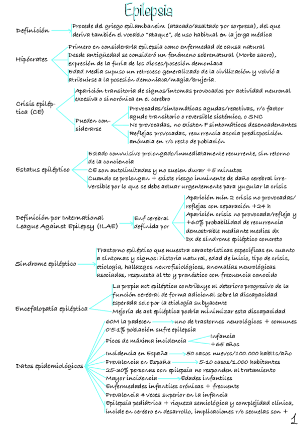 Miniatura del documento Epilepsia.pdf