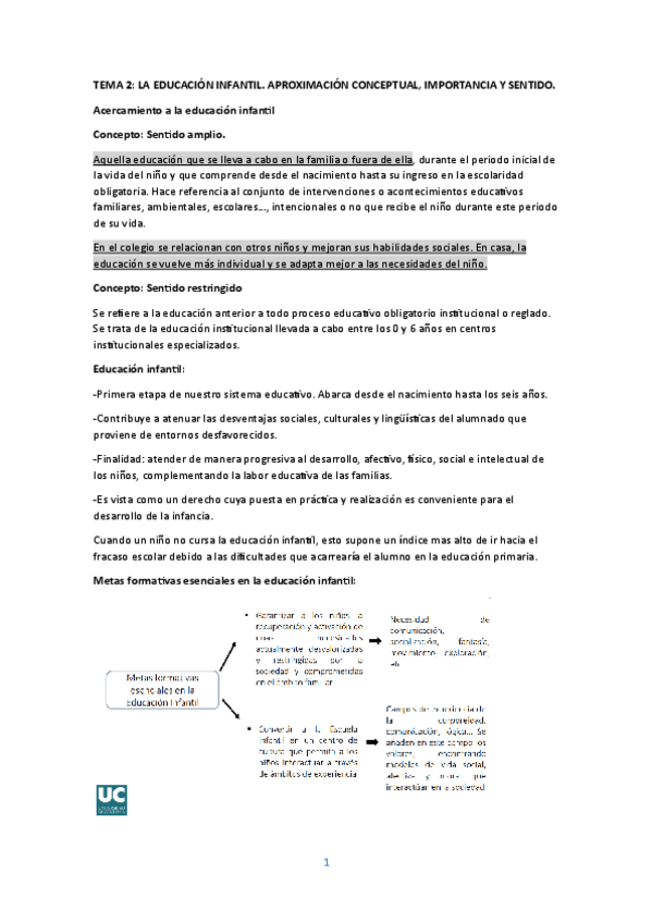 Miniatura del documento Fundamentos-tema-2.pdf