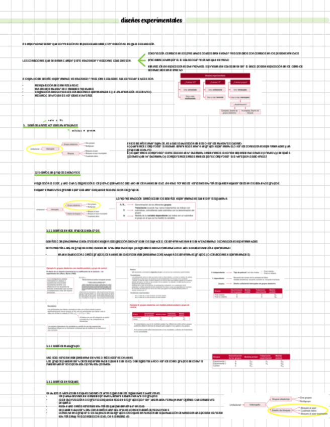 Miniatura del documento 2.2-disenos.pdf