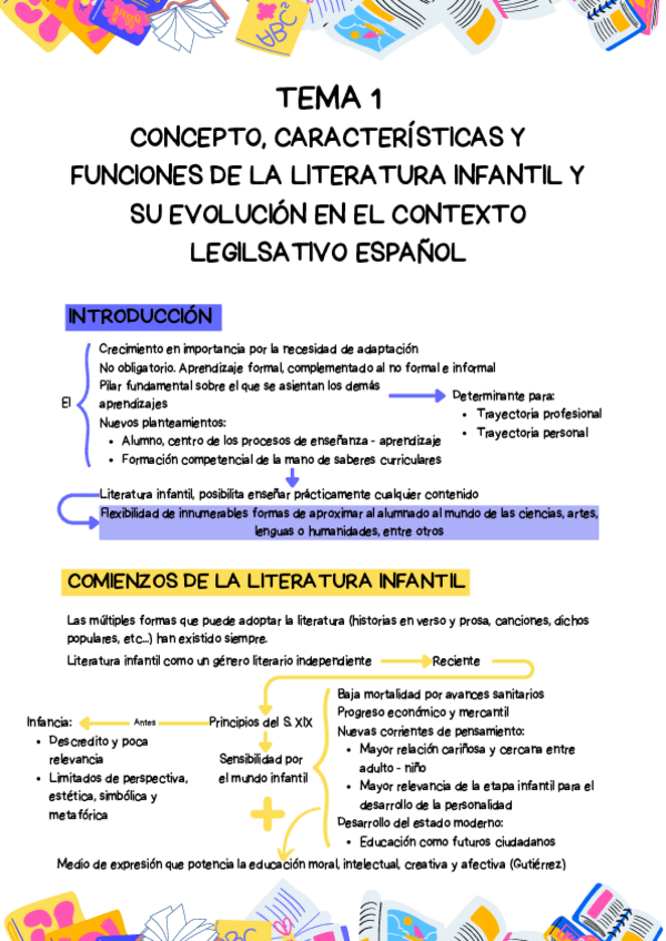 Miniatura del documento Esquema-Tema-1-Literatura.pdf