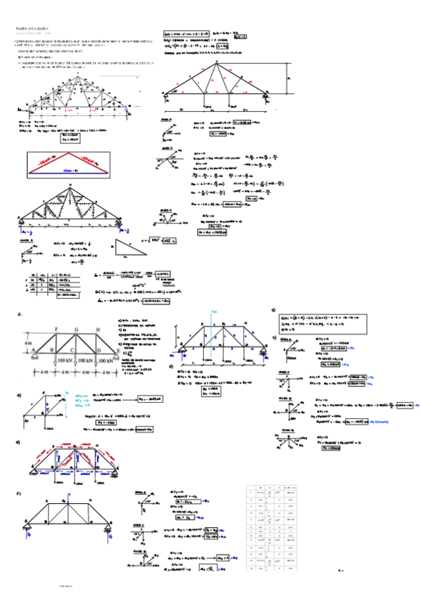 Miniatura del documento Nudos-articulados-2-ejercicios-resueltos.pdf