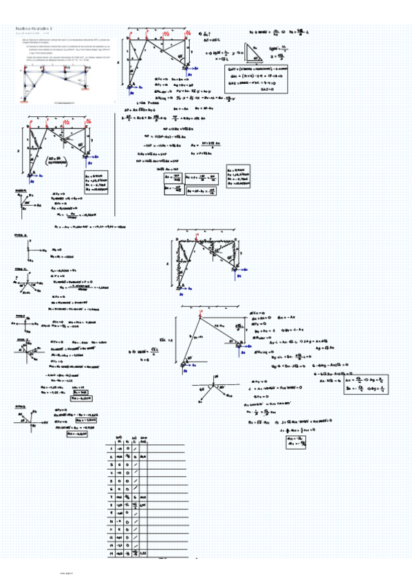 Miniatura del documento Nudos-articulados-3-ejercicios-resueltos.pdf
