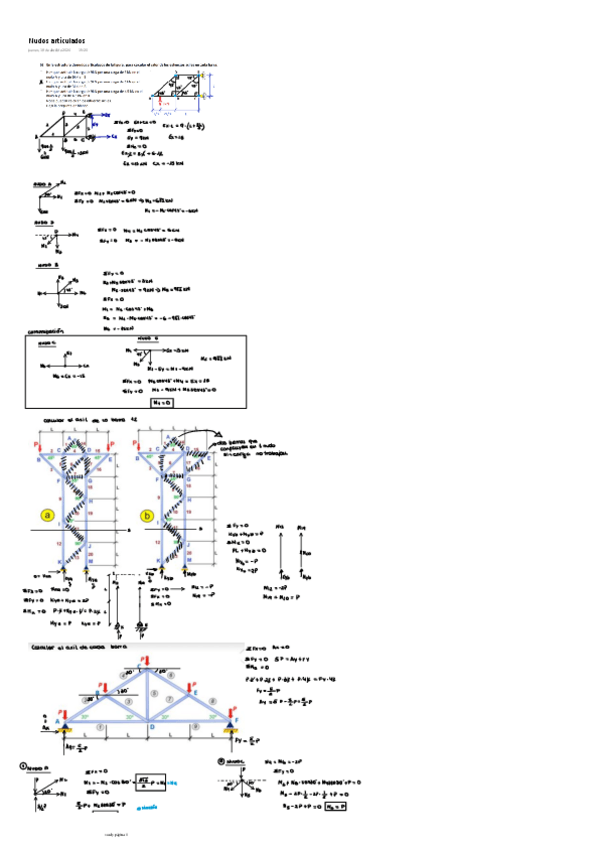Miniatura del documento Nudos-articulados-ejercicios-resueltos.pdf