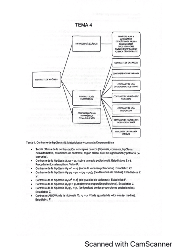 Miniatura del documento Tema-4.-Contrastacion-parametrica.-Libro-ejercicios.pdf