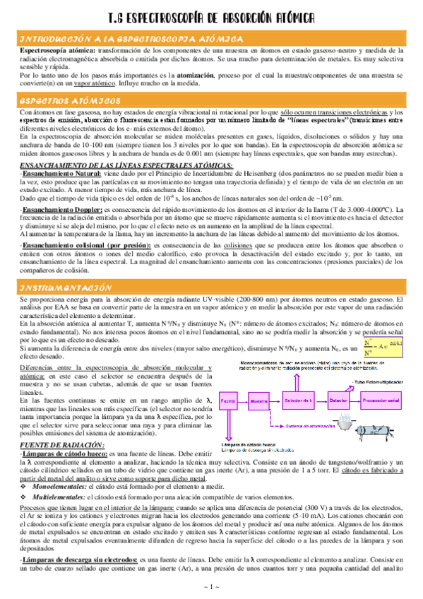Miniatura del documento 6-Espectroscopia-de-absorcion-atomica.pdf