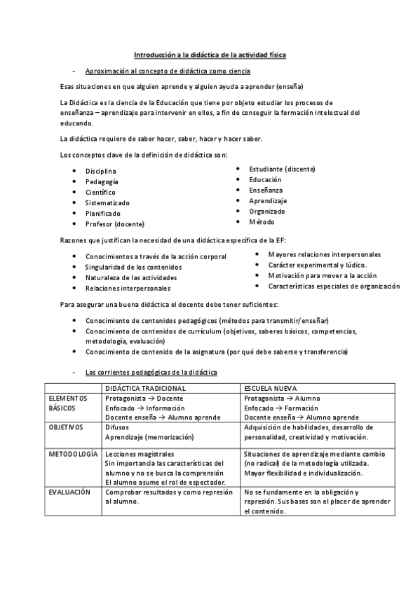 Miniatura del documento Tema-1.-Introduccion-a-la-didactica.pdf
