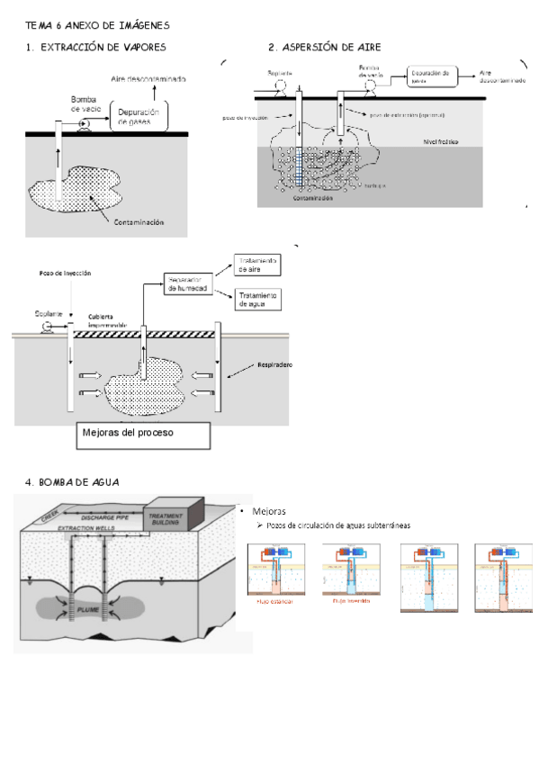 Miniatura del documento SUELOS-CONTAMINADOS-TEMA-6-ANEXO-DE-FOTOS.pdf