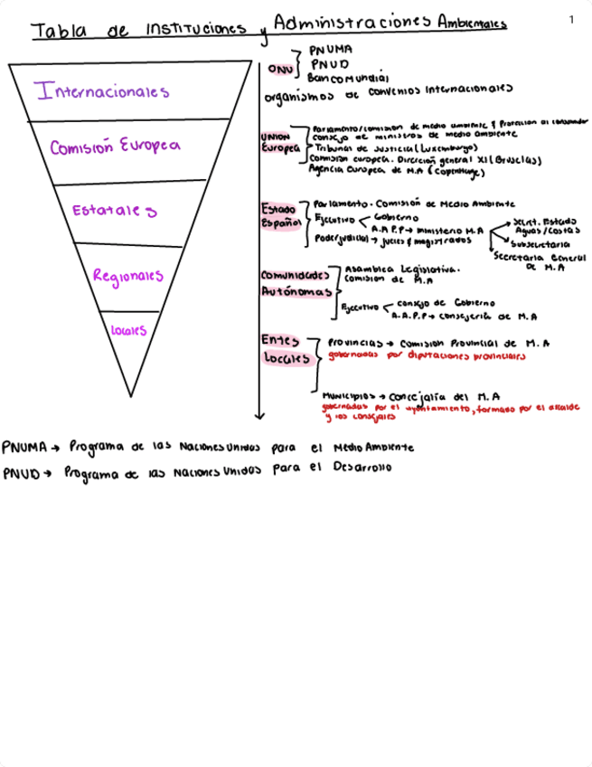 Miniatura del documento Legislacion.pdf