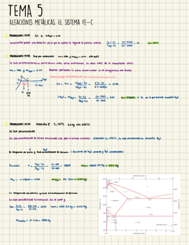 Miniatura del documento MATPROBTEMA5.pdf