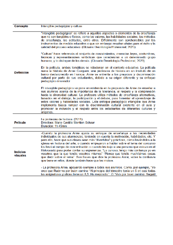 Miniatura del documento pec-deontologia..pdf