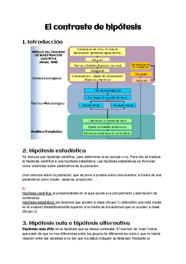 Miniatura del documento Tema-4-El-contraste-de-hipotesis.pdf