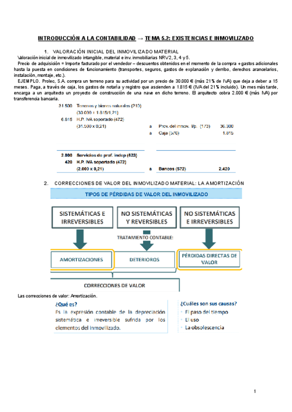 Miniatura del documento Introduccion-a-la-Contabilidad-T5.2.pdf