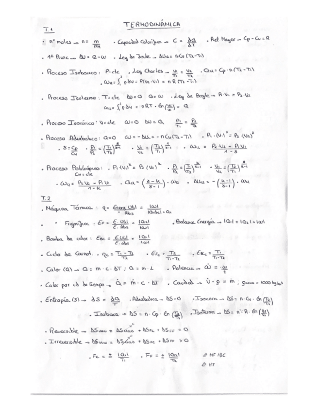 Miniatura del documento Formulario-1P.pdf