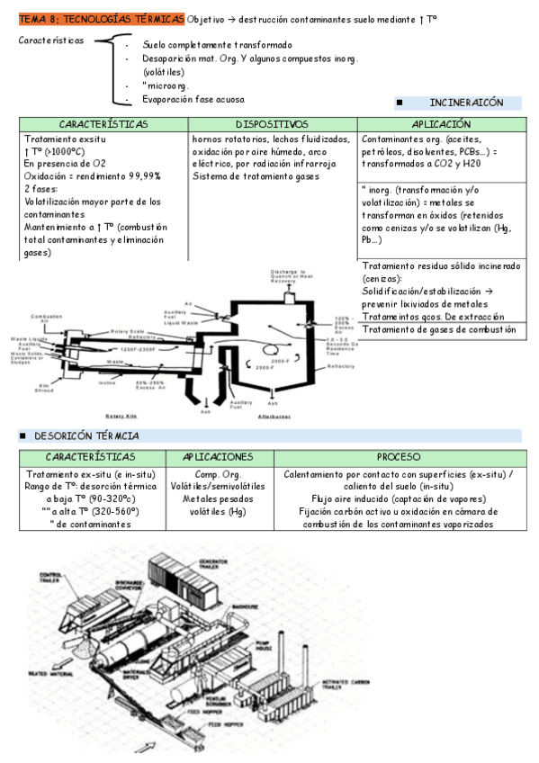 Miniatura del documento SUELOS-CONTAMINADOS-TEMA-8.pdf