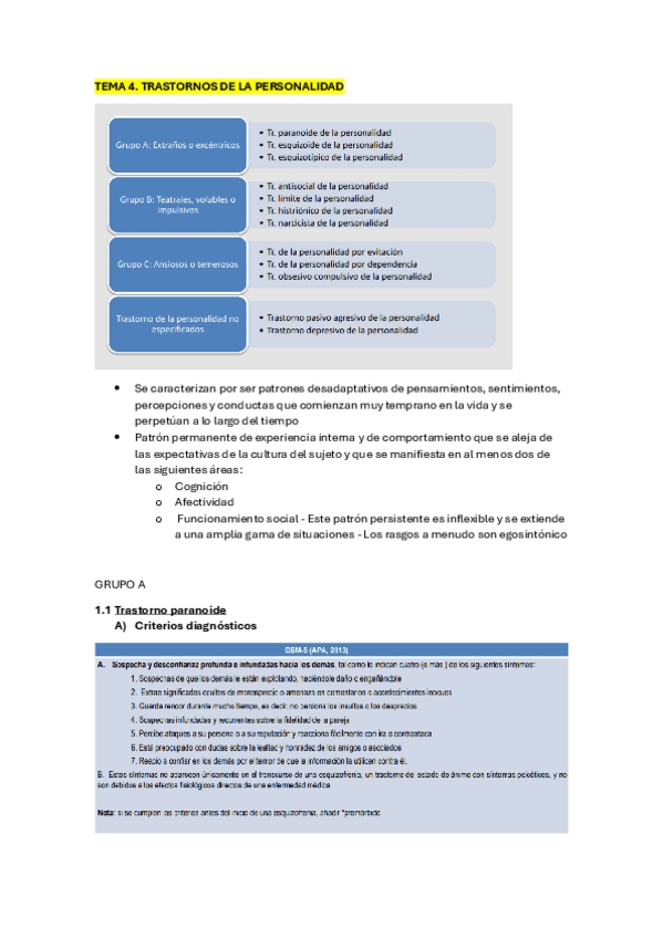 Miniatura del documento T.4-Trastornos-de-la-personalidad.pdf