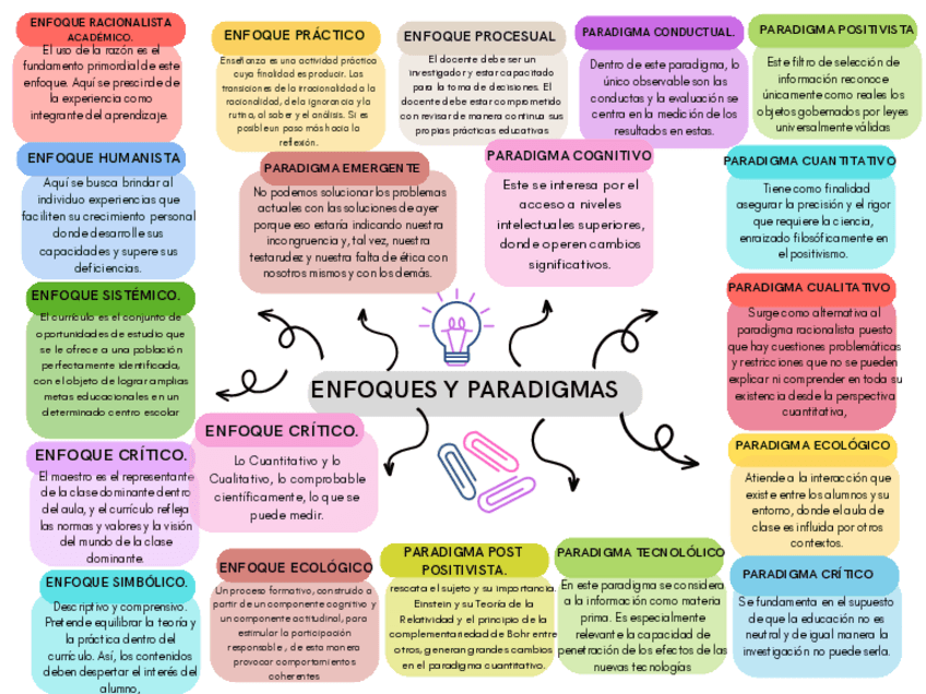Miniatura del documento MAPA-CONCEPTUAL.pdf