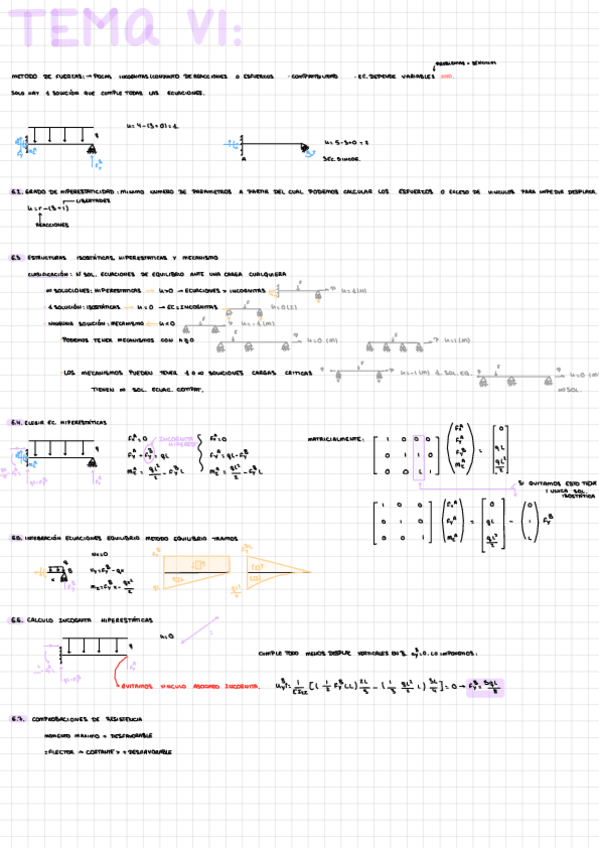 Miniatura del documento Tema-6-apuntes-de-clase.pdf