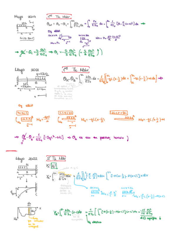 Miniatura del documento ejsT3-clase-th-mohr.pdf