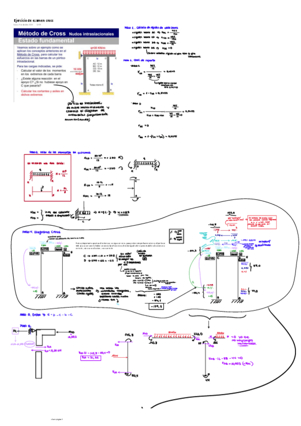 Miniatura del documento Ejercicio-de-examen-cross-resuelto-y-explicado.pdf