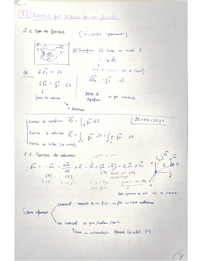 Miniatura del documento T2 Fuerzas-que-actuan-en-un-fluido.pdf