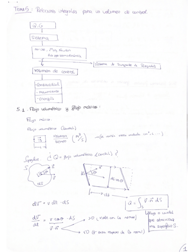 Miniatura del documento T5 Relaciones integrales para un volumen de control.pdf
