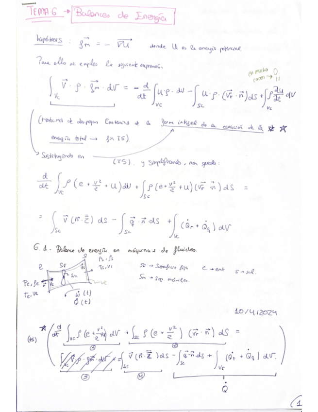 Miniatura del documento T6-Balances-de-energia.pdf