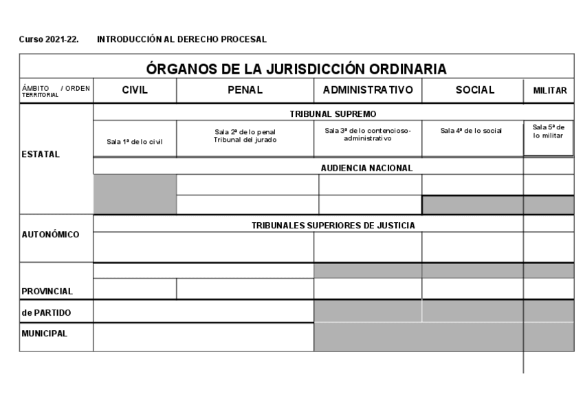 Miniatura del documento TABLA-vacia-Planta-Judicial.pdf