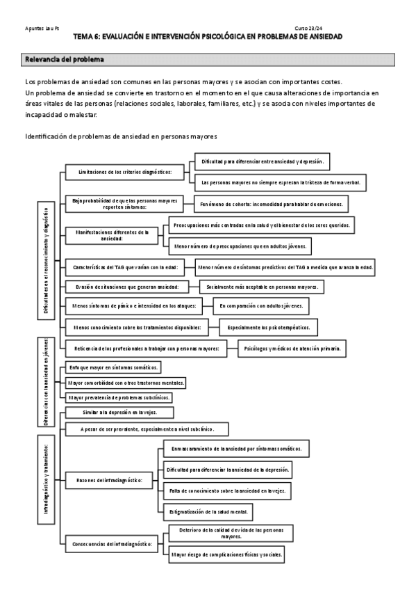 Miniatura del documento TEMA-6-vejez-lau-ps.pdf