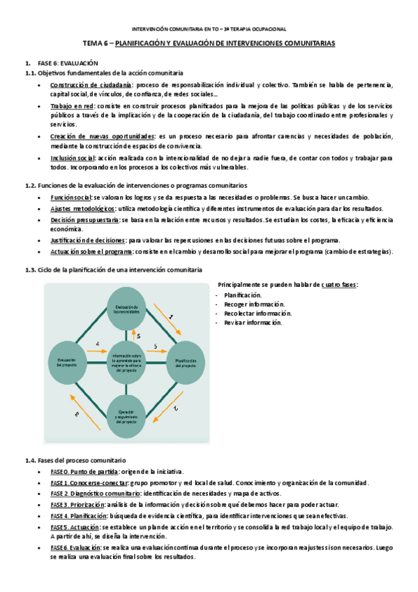 Miniatura del documento Tema-6.-Planificacion-y-evaluacion-de-intervenciones-comunitarias.pdf