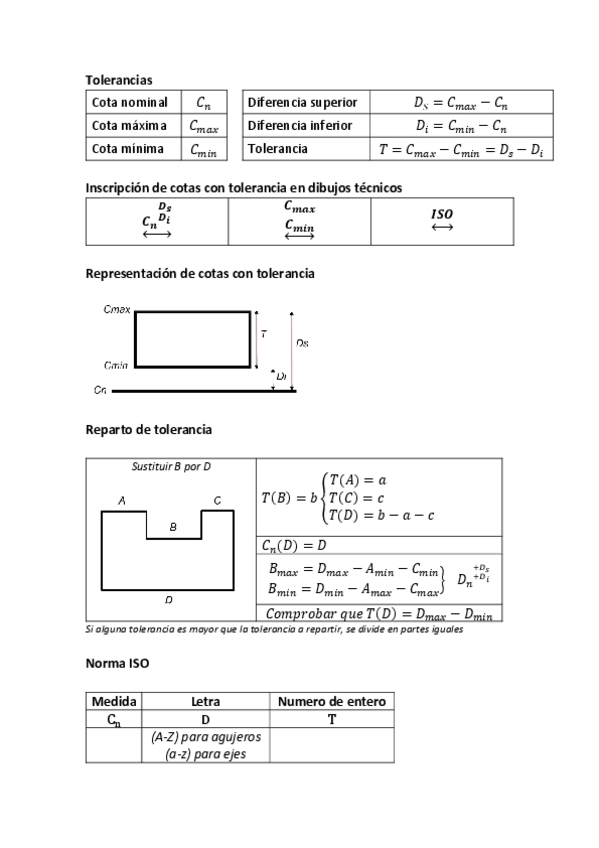 Miniatura del documento Acotación con Toleracias.pdf