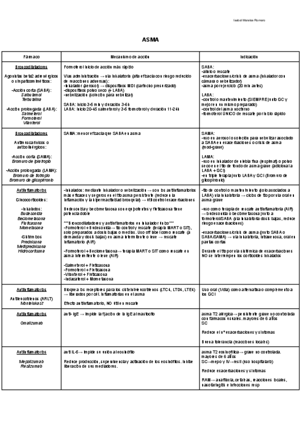 Miniatura del documento Asma.pdf