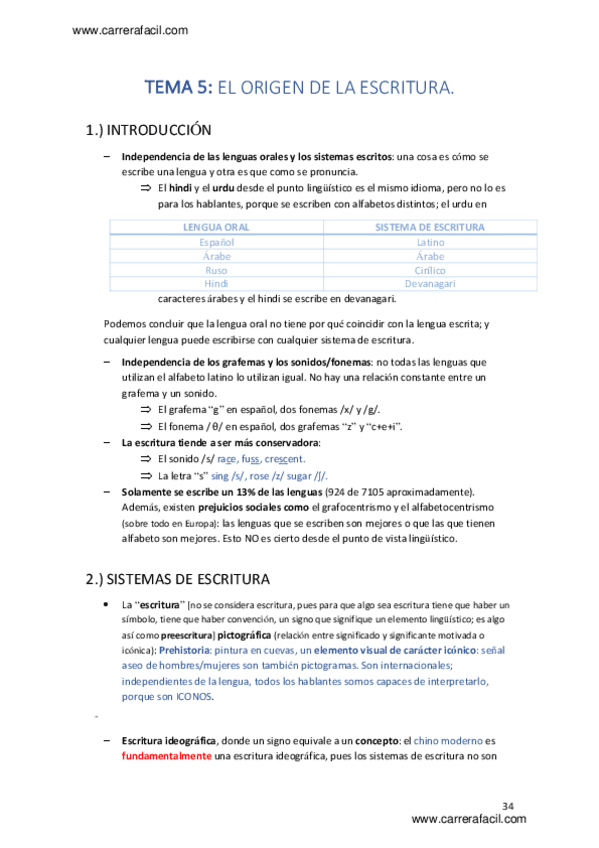 Miniatura del documento Tema-5-El-origen-de-la-escritura.pdf