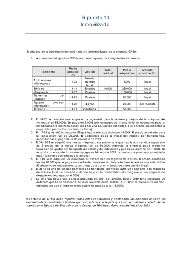 Miniatura del documento Supuesto-10-solucion.pdf