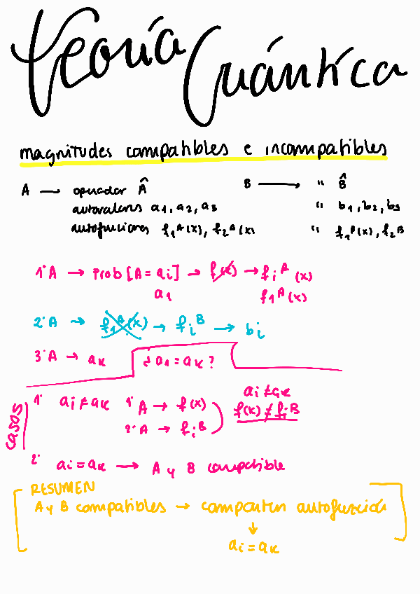 Miniatura del documento Ejercicios-y-algo-teoria-mecanica-cuantica.pdf