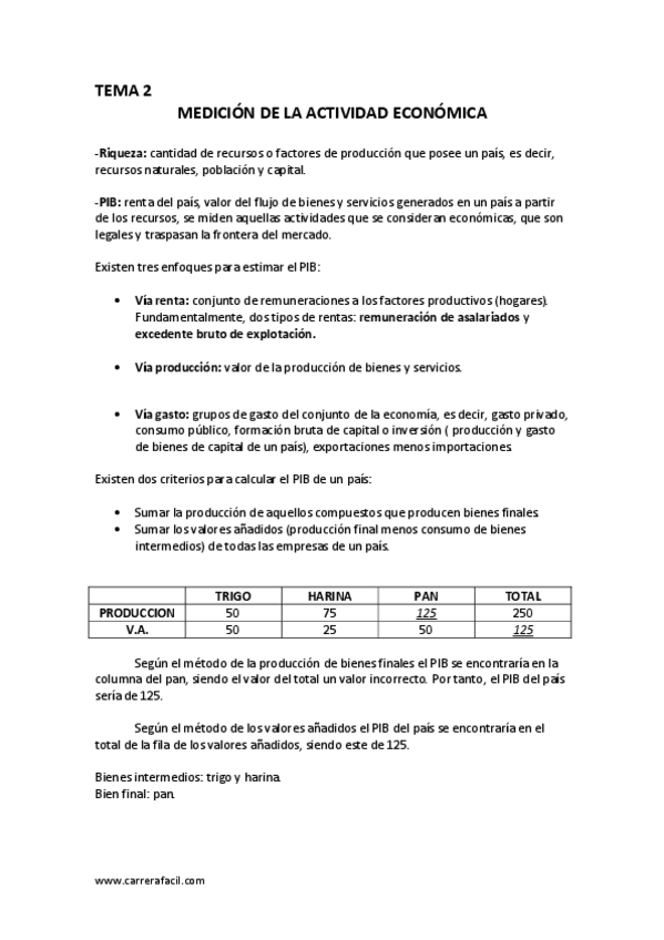 Miniatura del documento Tema-2.pdf